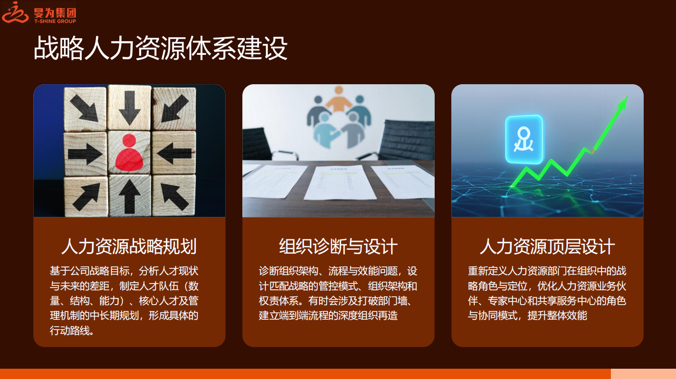 徐州人力资源服务